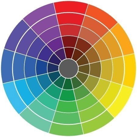 color wheel