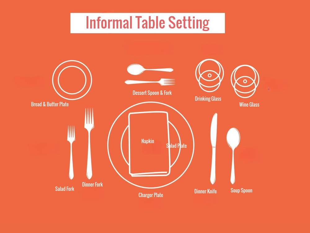 Informal Table Setting